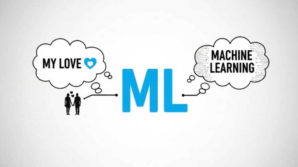 What Does ML Mean in Texting?