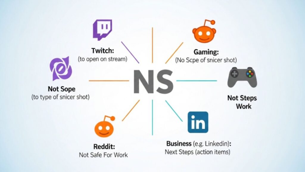 NS Meaning on Different Platforms