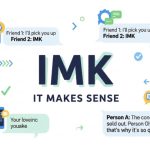 What Does IMK Mean in Text