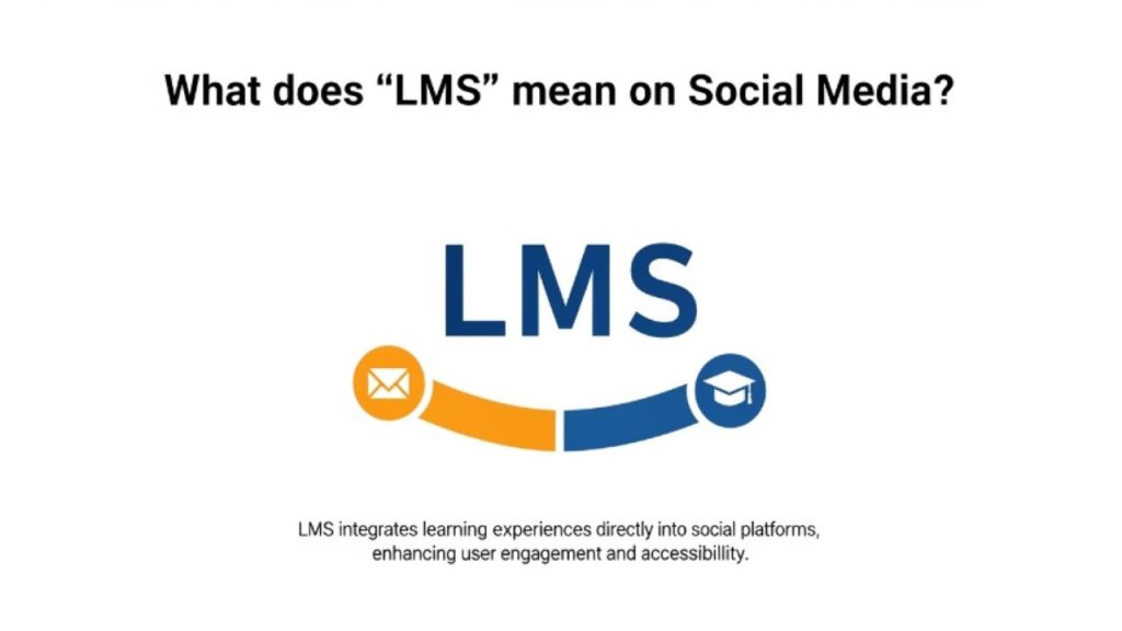 LMS Mean on Social Media